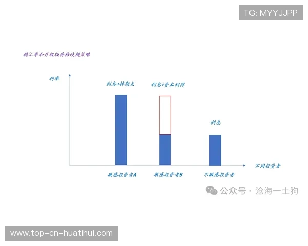 切尔西若完善转会策略，资金使用更高效
